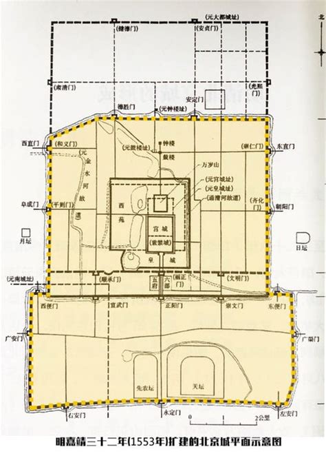 明代北京城的布局